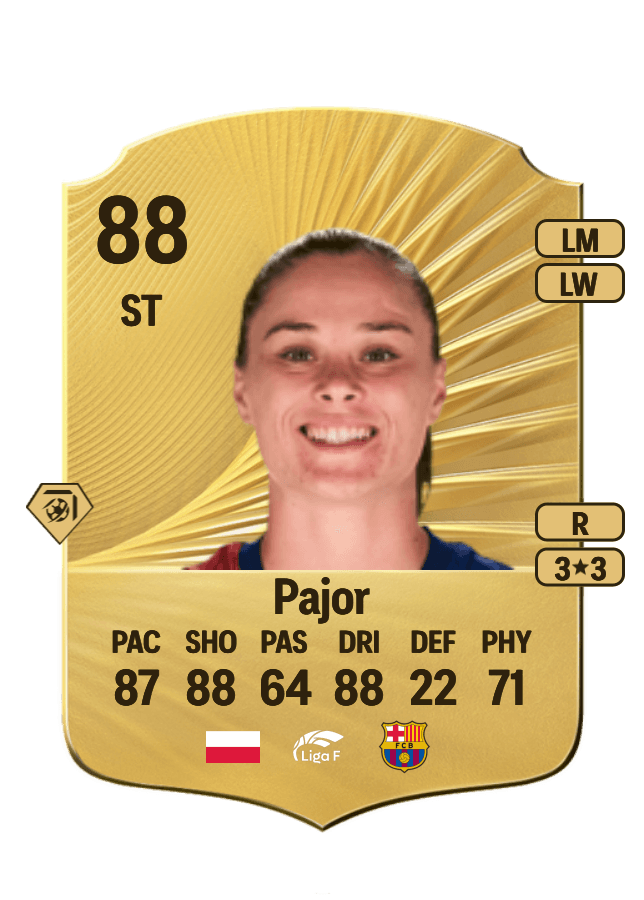 Ewa Pajor card