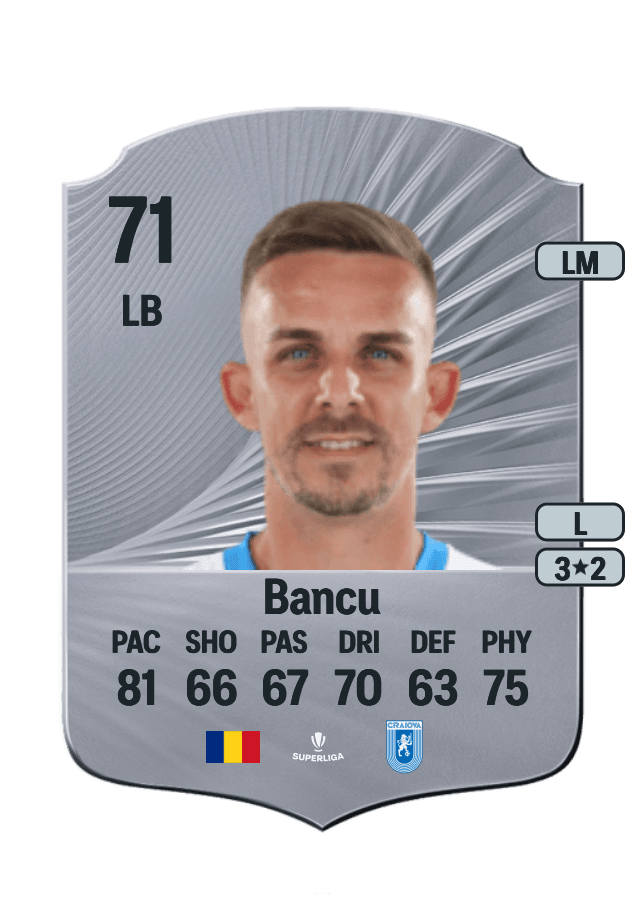 Nicușor Bancu card
