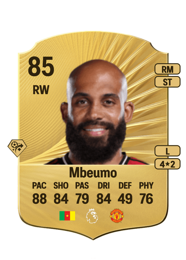 Bryan Mbeumo card