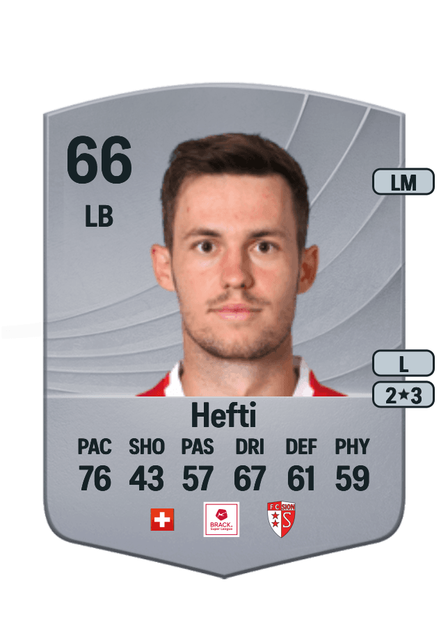 Nias Hefti card