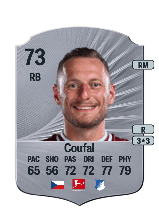 Vladimír Coufal card