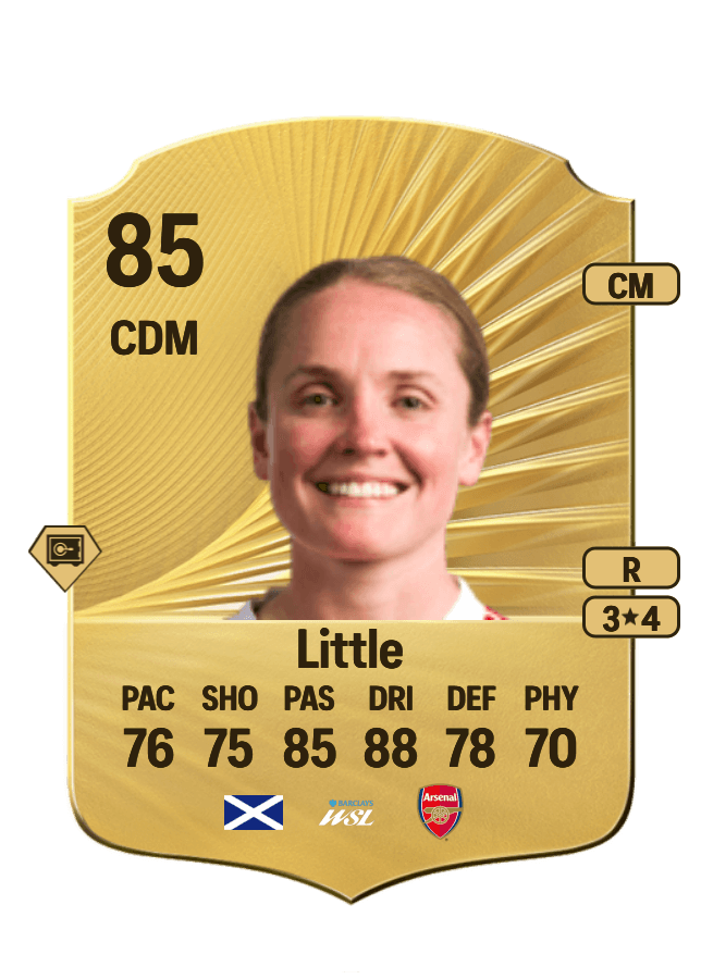 Kim Little card