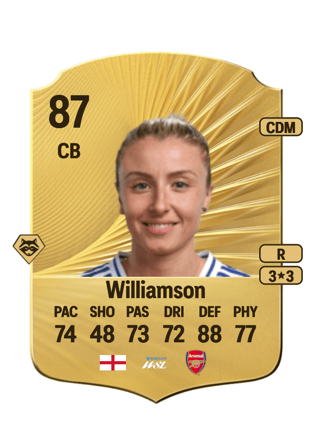 Leah Williamson card