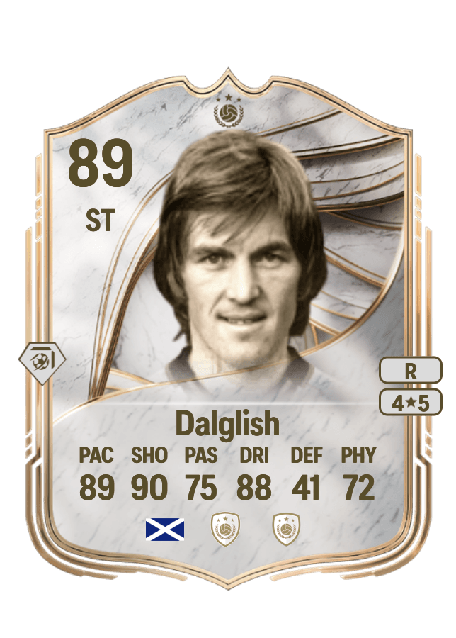 Kenny Dalglish card