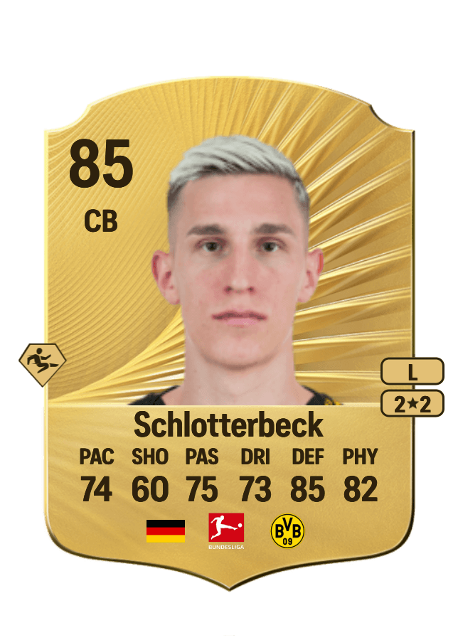 Nico Schlotterbeck card