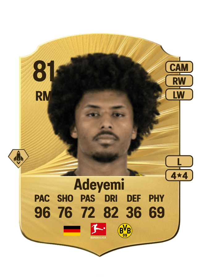 Karim Adeyemi card