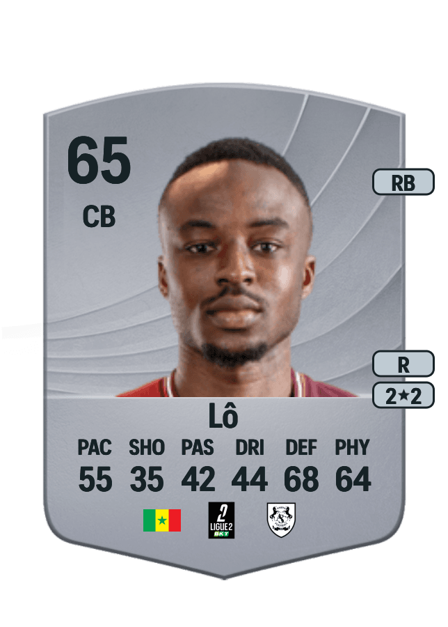 Aboubacar Lô card