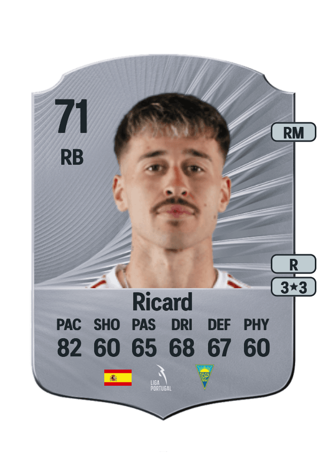 Ricard card