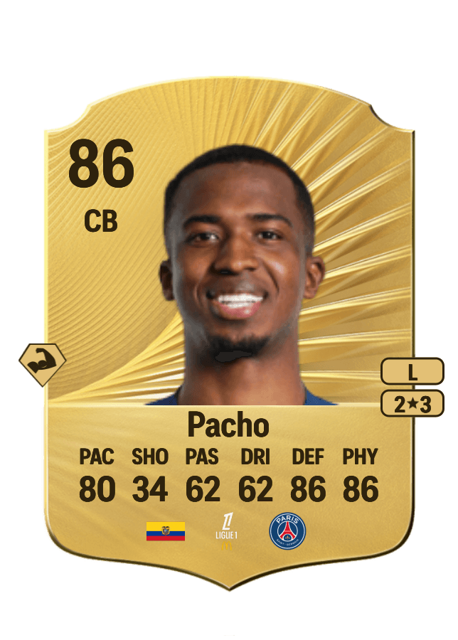 Willian Pacho card