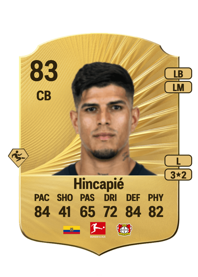 Piero Hincapié card