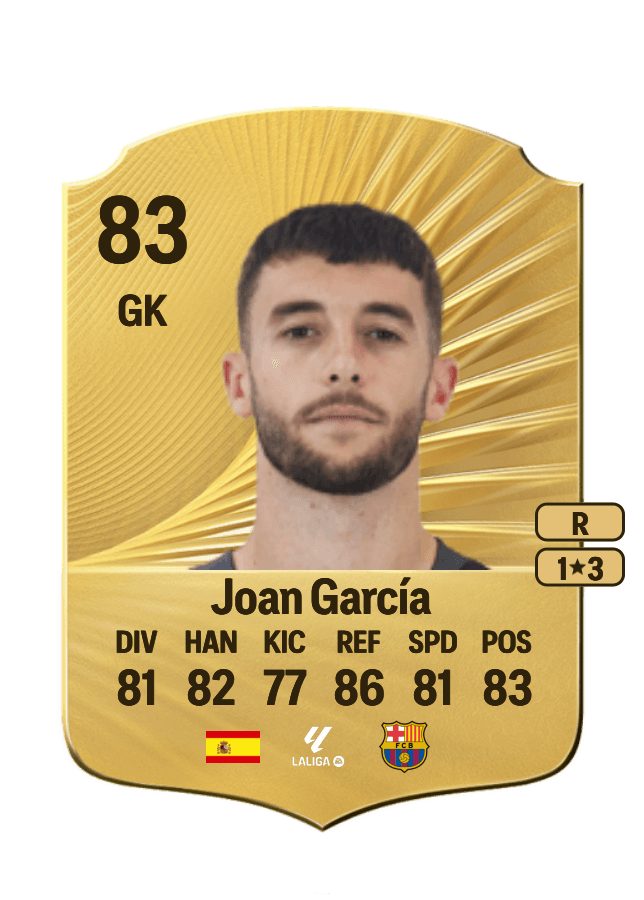 Joan García card