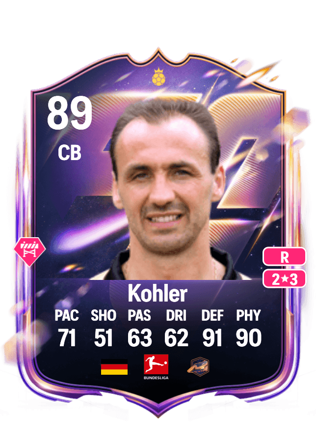 Jürgen Kohler card