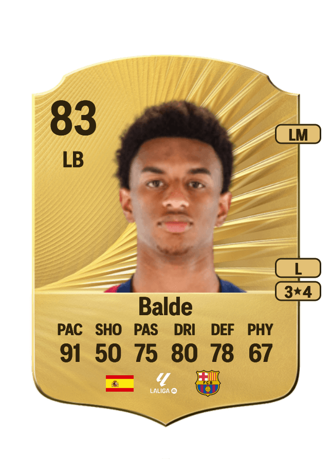 Balde card