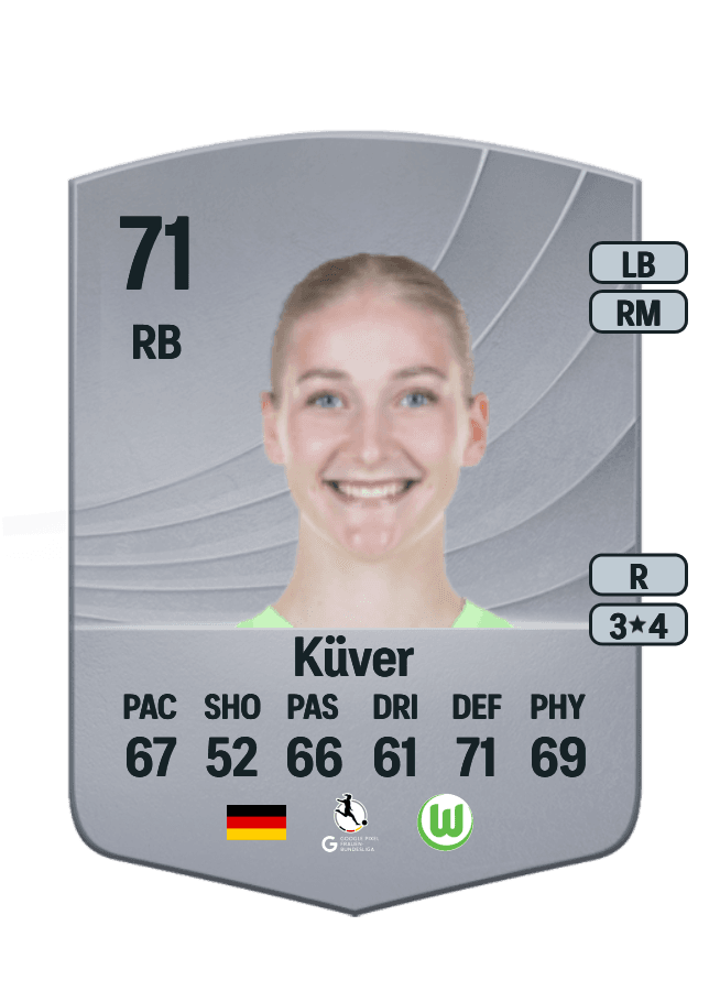 Camilla Küver card