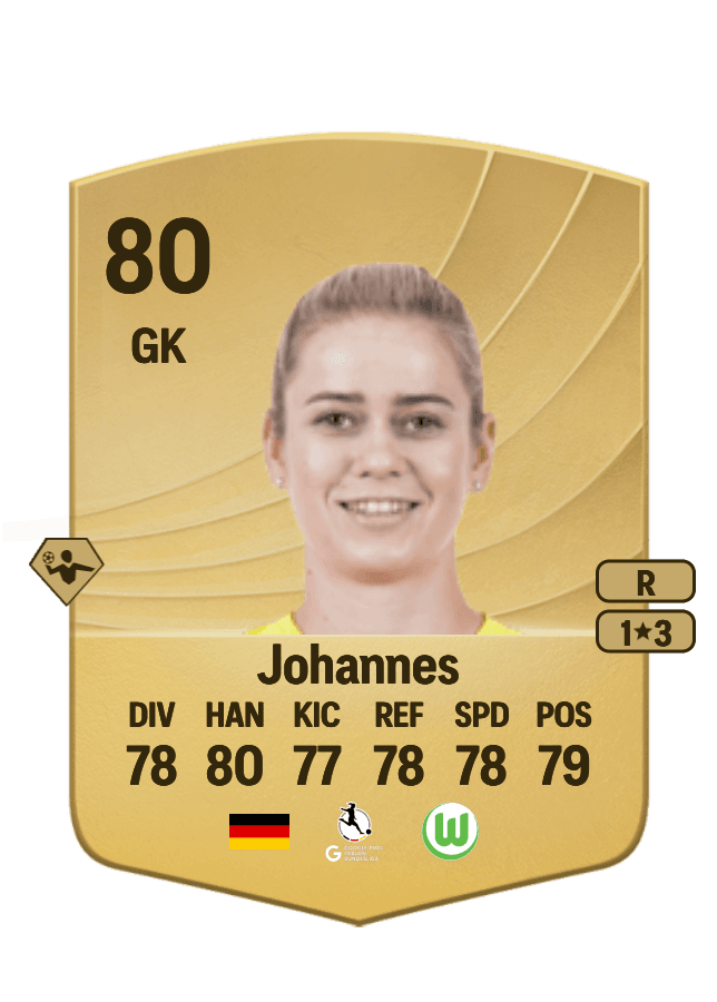 Stina Johannes card