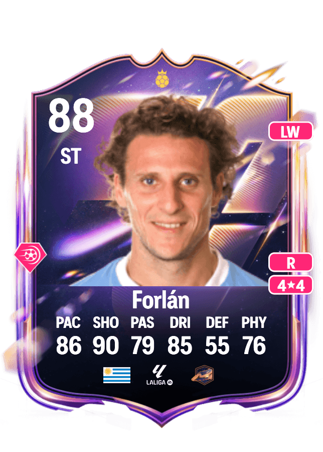 Diego Forlán card