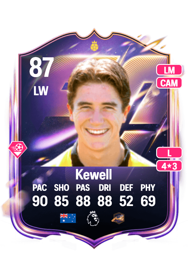 Harry Kewell card