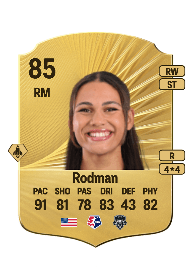 Trinity Rodman card