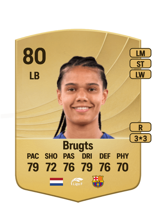 Esmee Brugts card