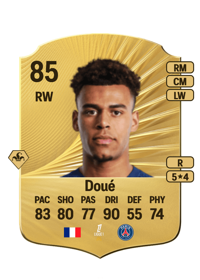 Désiré Doué card