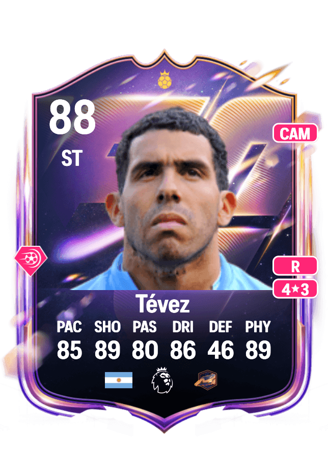 Carlos Tévez card