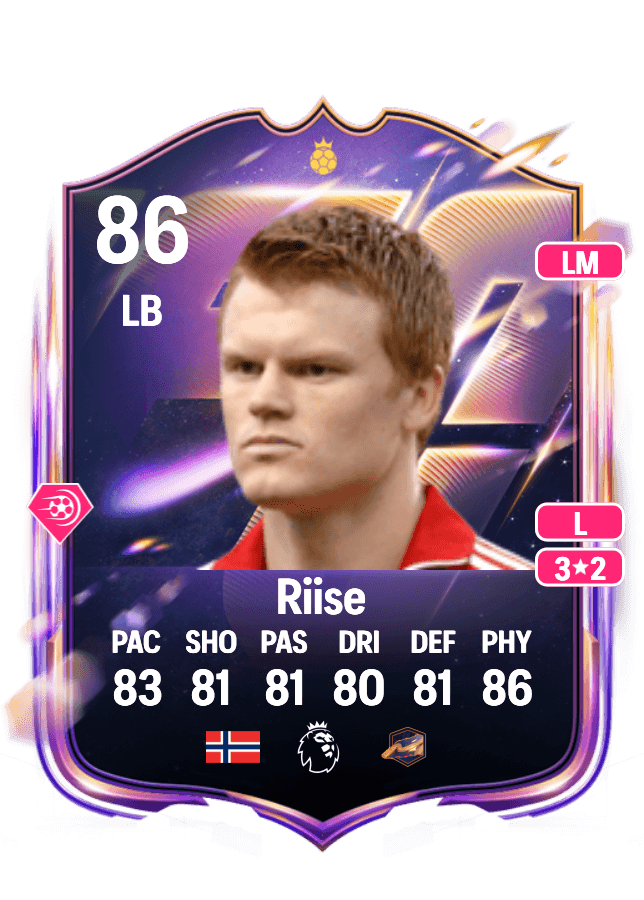 John Arne Riise card
