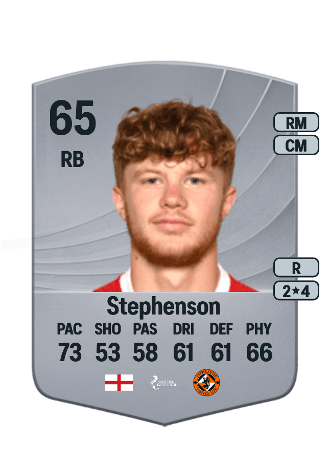 Luca Stephenson card