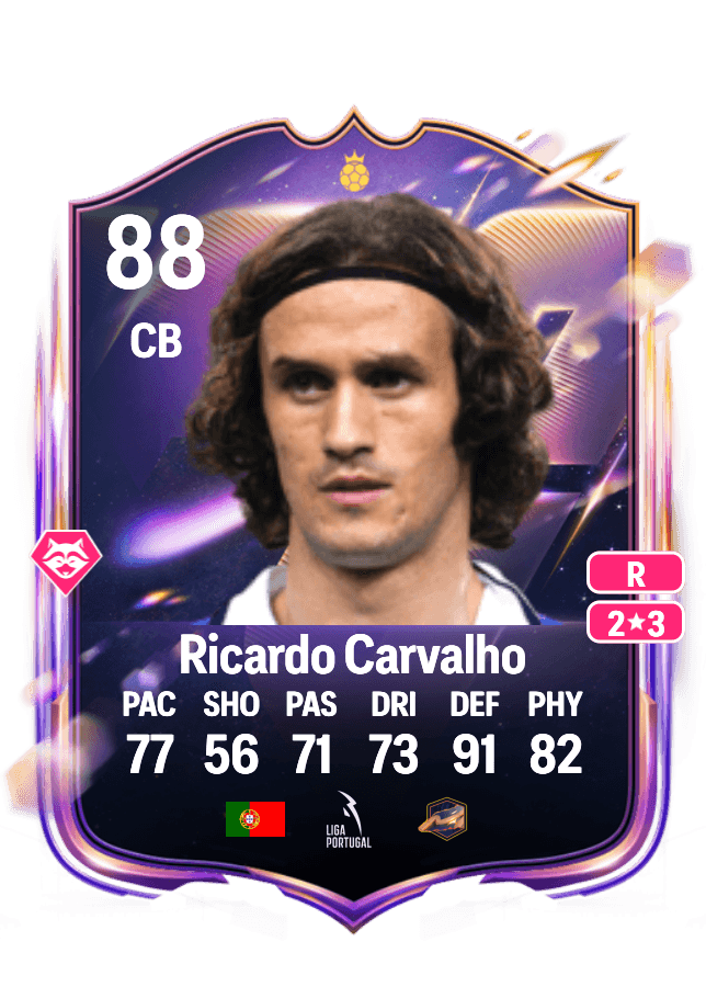 Ricardo Carvalho card