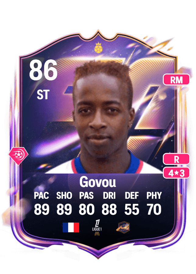 Sidney Govou card