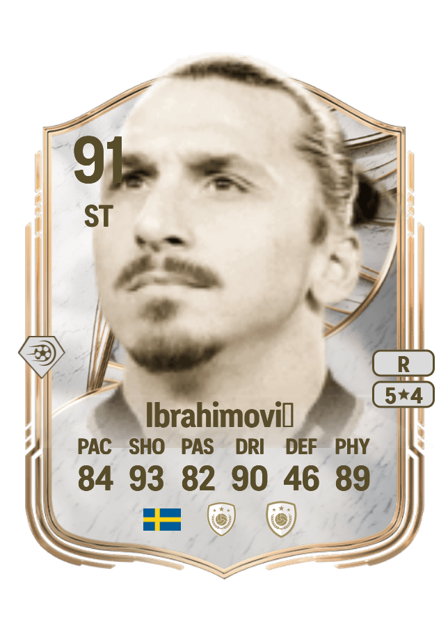 Zlatan Ibrahimović card