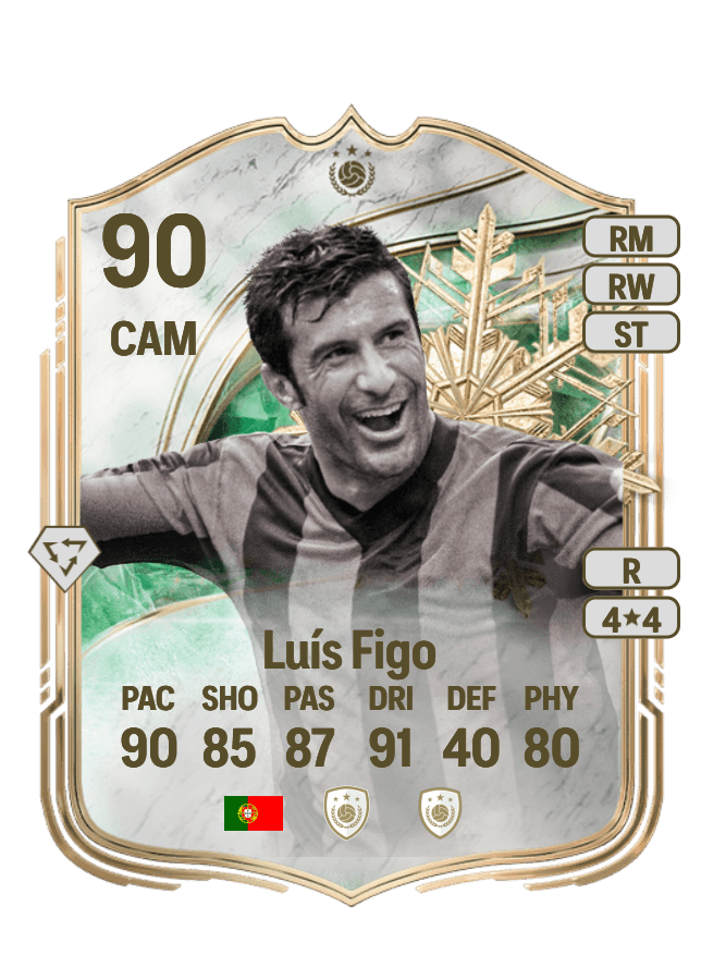 Luís Figo card