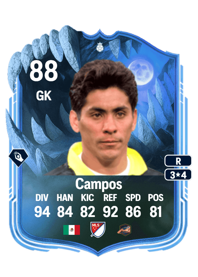 Jorge Campos card