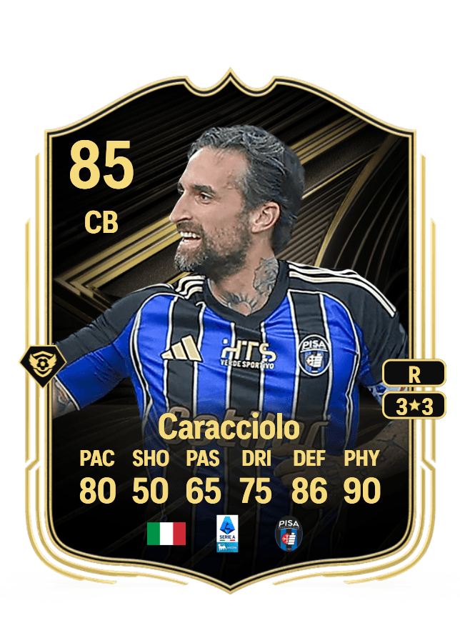 Antonio Caracciolo card