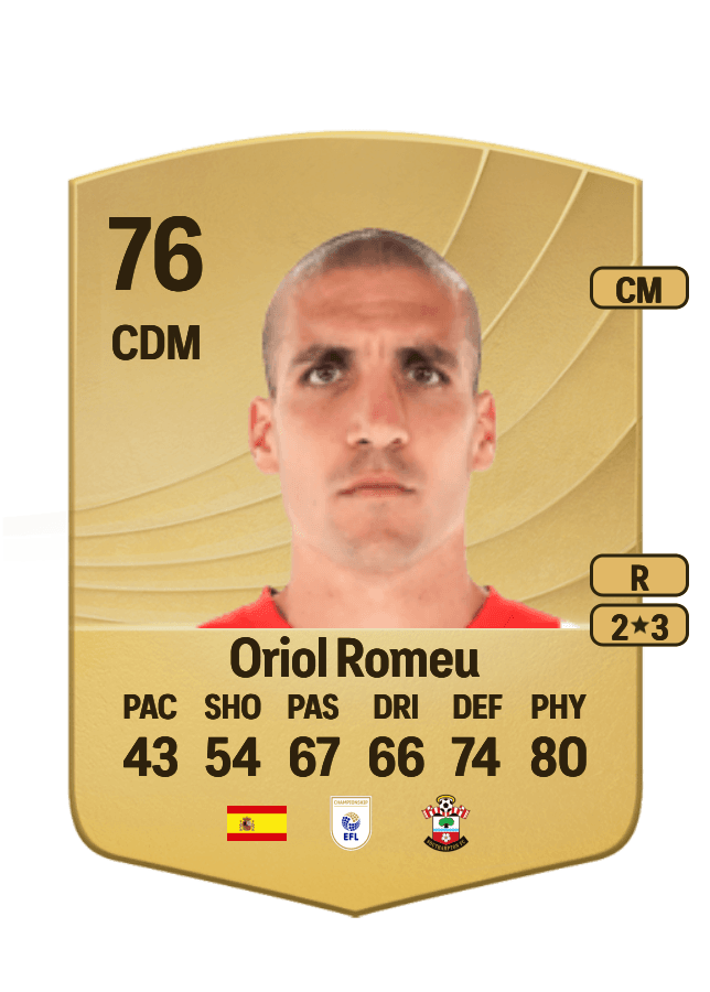 Oriol Romeu card