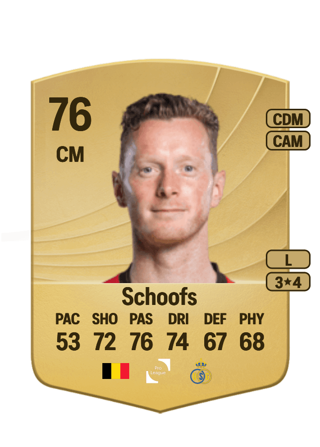 Rob Schoofs card