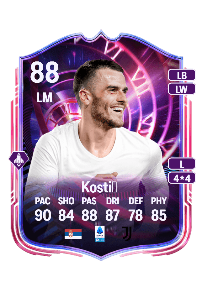 Filip Kostić card