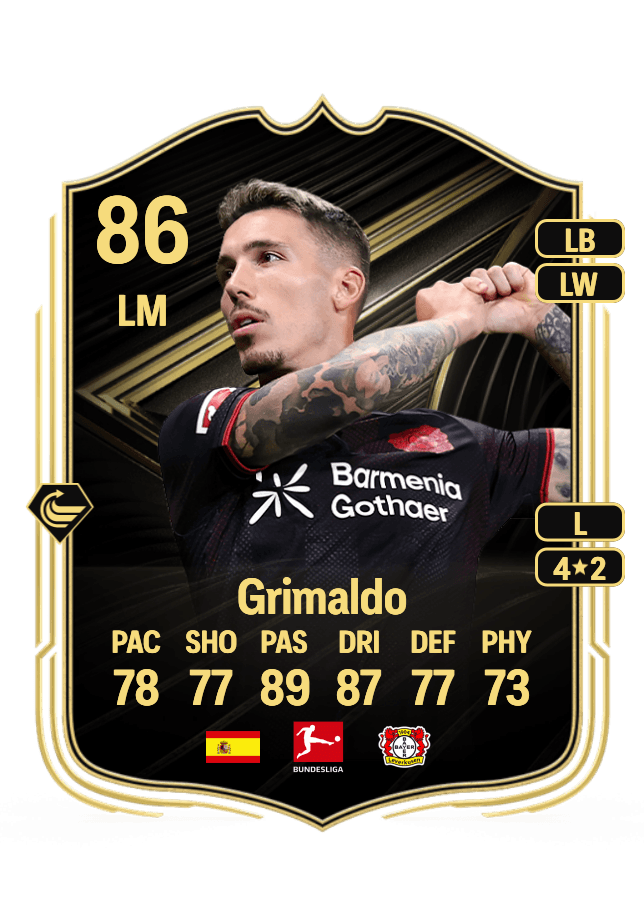 Grimaldo card