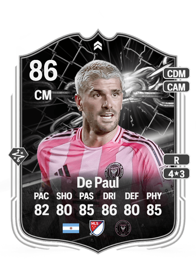 Rodrigo De Paul card