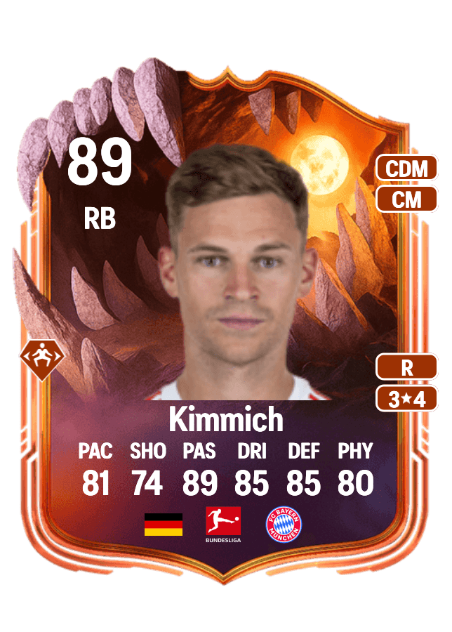 Joshua Kimmich card