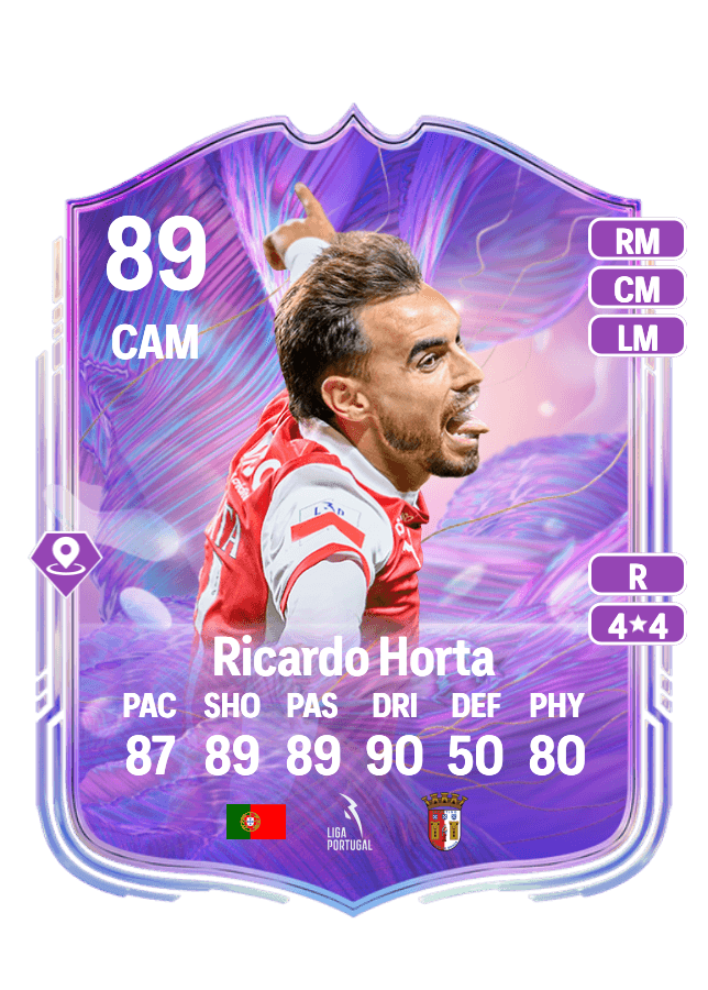 Ricardo Horta card