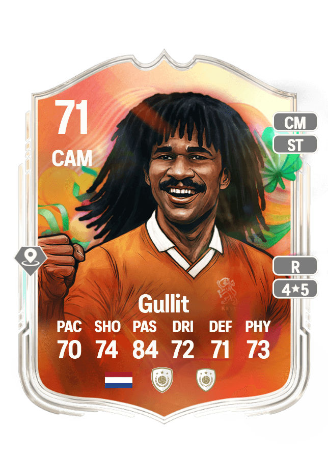 Ruud Gullit card