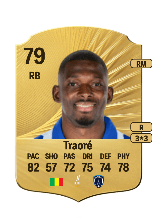 Hamari Traoré card