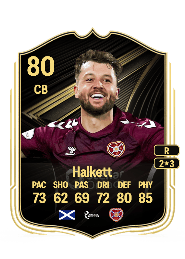 Craig Halkett card