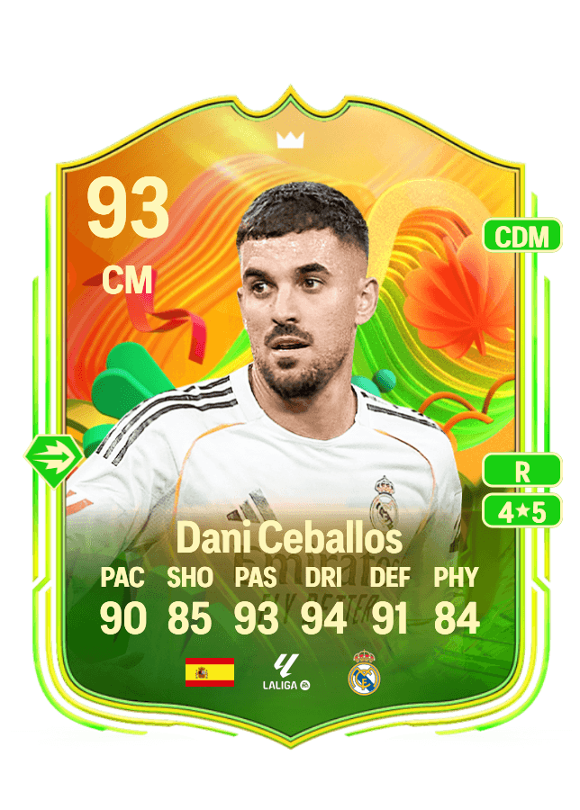 Dani Ceballos card