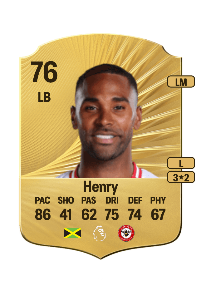 Rico Henry card