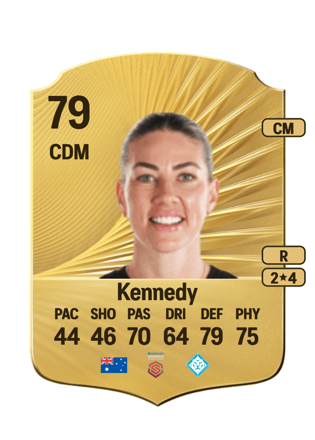 Alanna Kennedy card