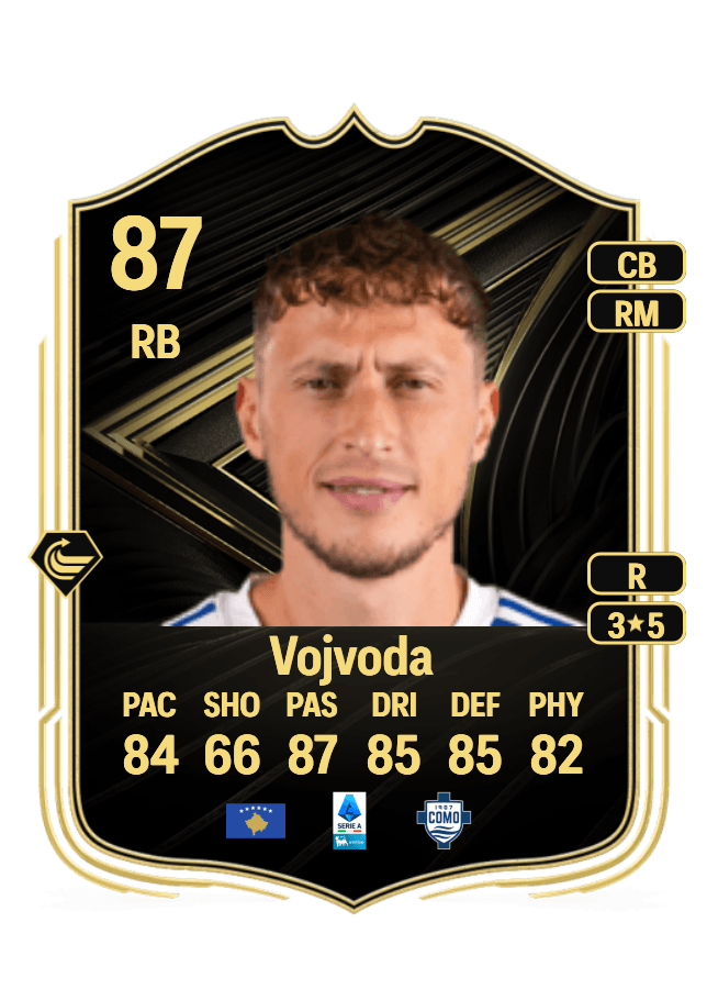 Mërgim Vojvoda card