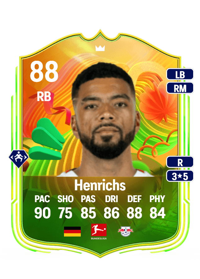 Benjamin Henrichs card
