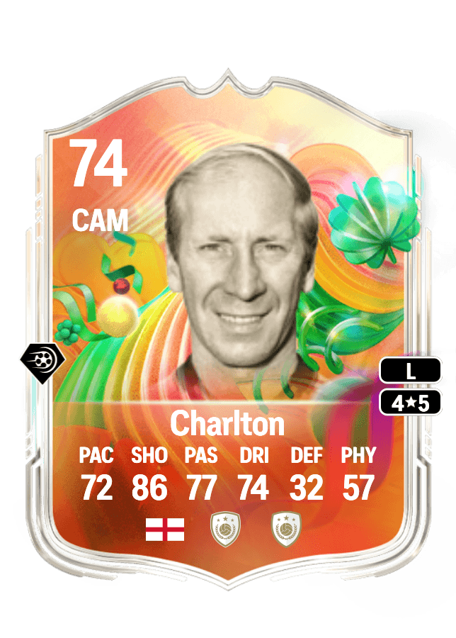 undefined undefined card
