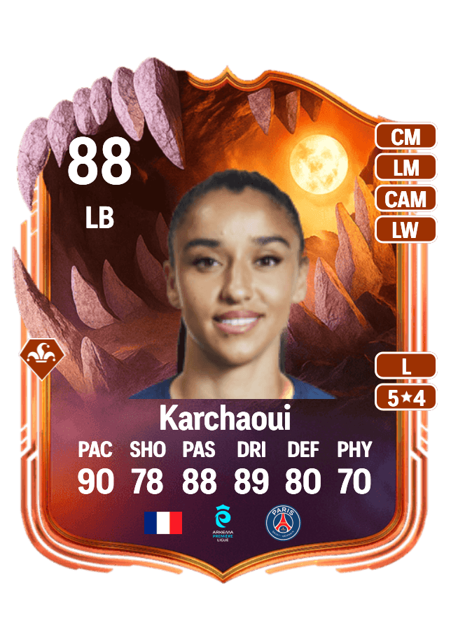 Sakina Karchaoui card